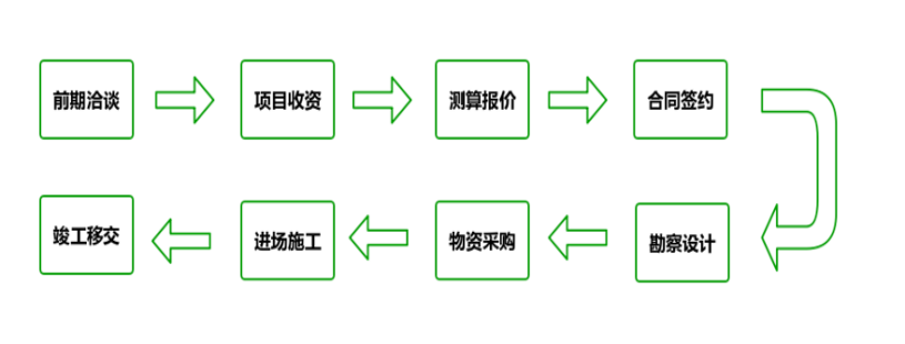 1617758539926017632.png 1617758539926017632.png